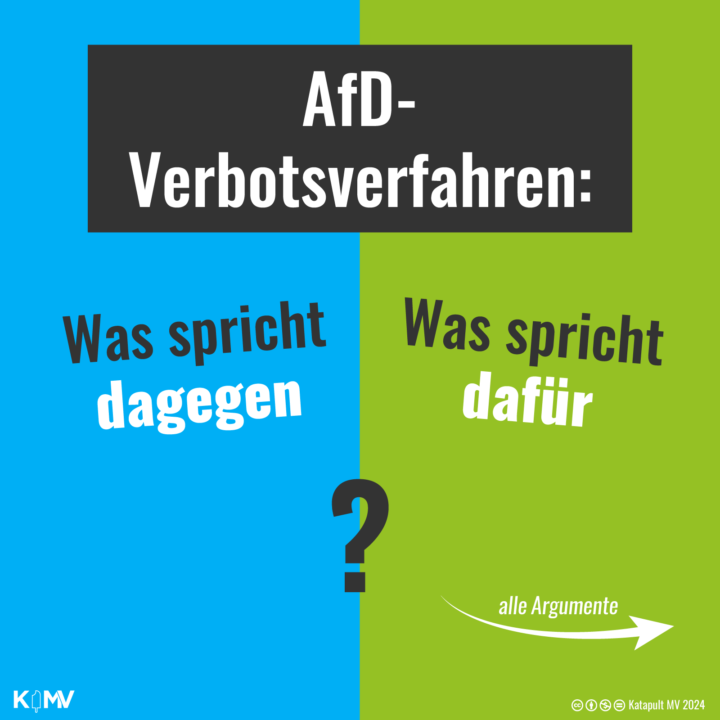 AfD-Verbotsverfahren: Was spricht dafür