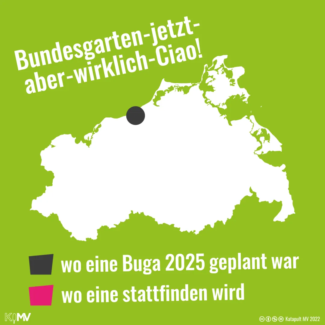 Bundesgarten-jetzt-aber-wirklich-Ciao! Wo eine Buga 2025 geplant war: in Rostock; wo eine stattfinden wird: nirgens in MV.