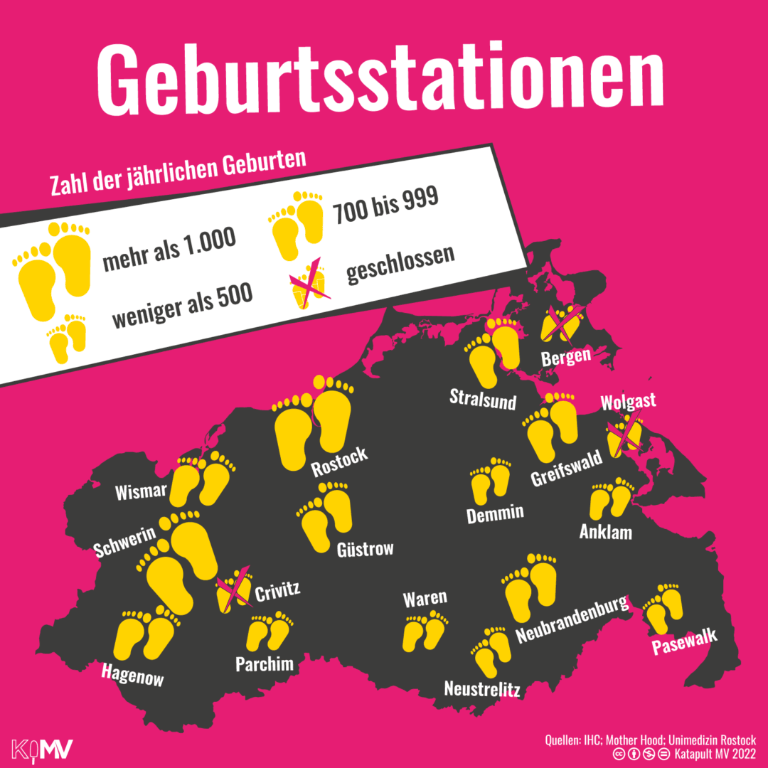 Geburtsstationen in MV nach der Zahl der jährlichen Geburten: Mehr als 1.000 in Schwerin und Rostock