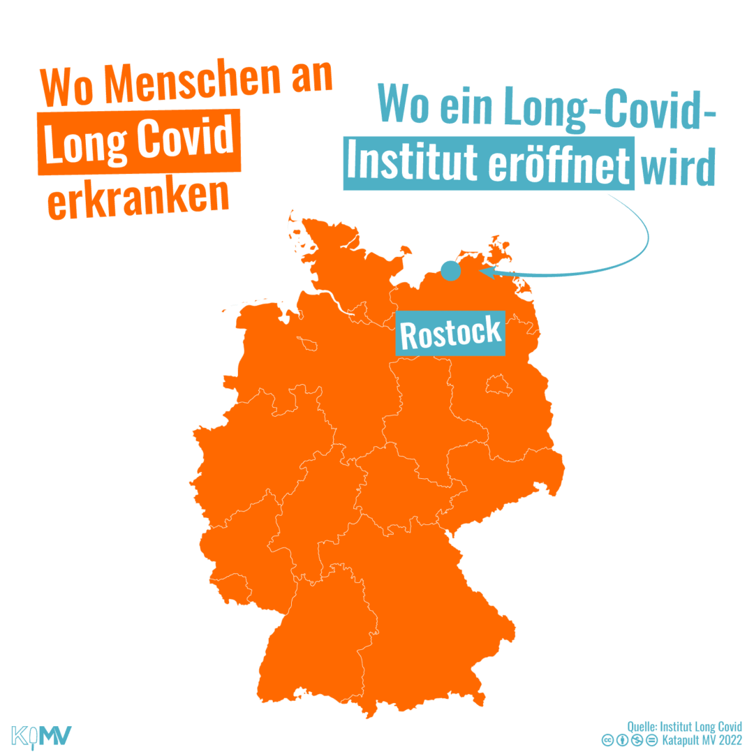 Deutschlandkarte mit der Überschrift "Wo Menschen an Long Covid erkranken"