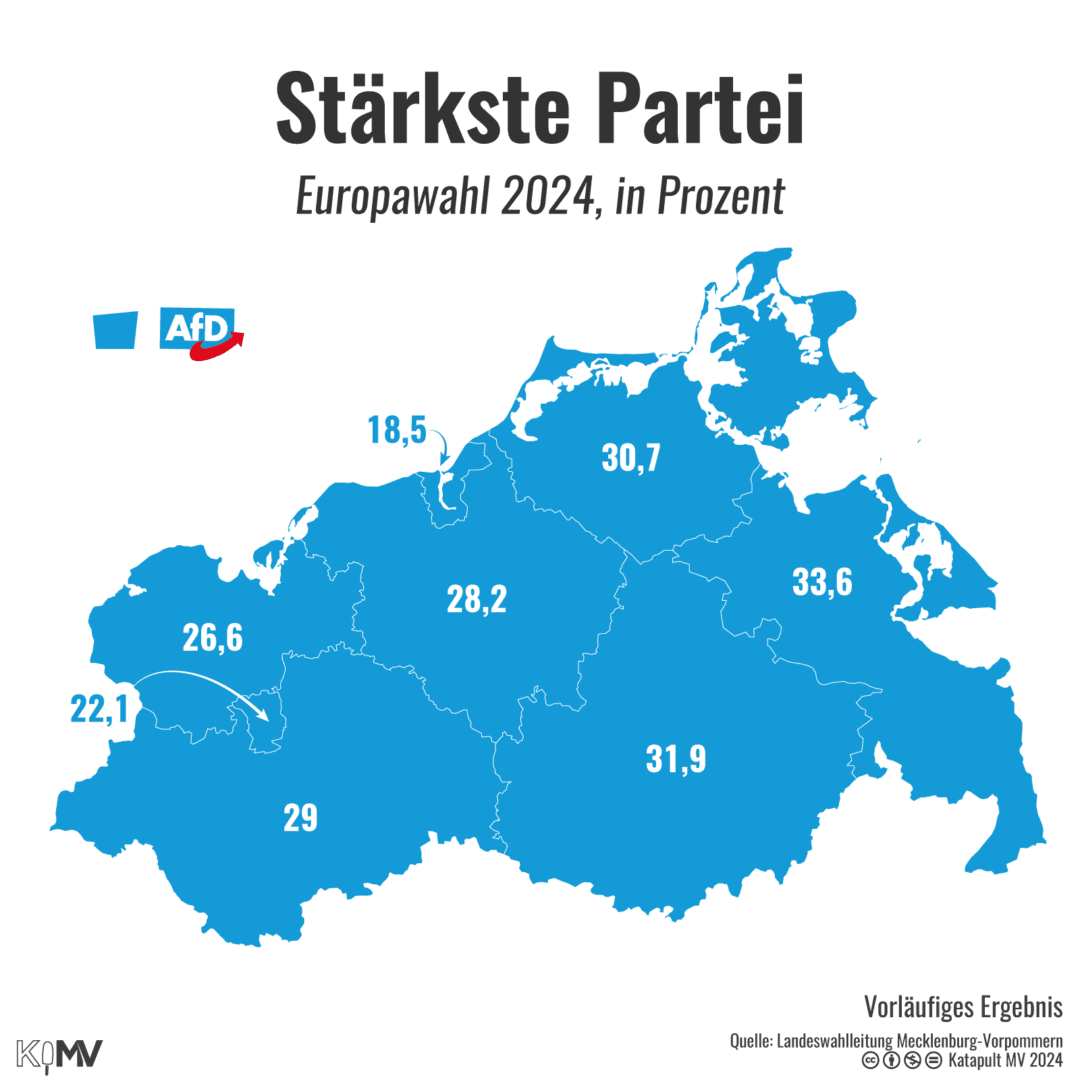 MV-Karte zur stärksten Partei zur Europawahl 2024 in Prozent: AfD. Nordwestmecklenburg (26