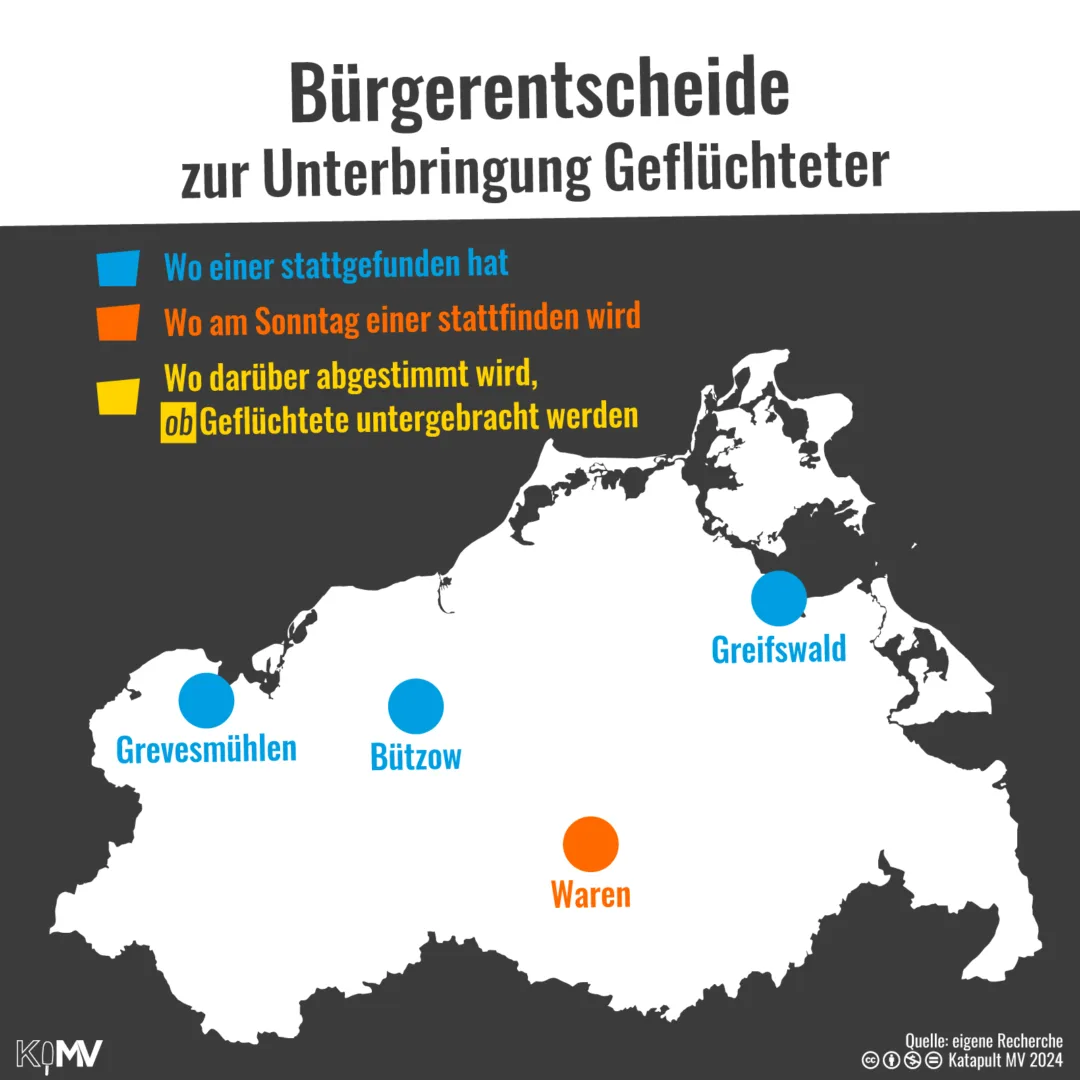 MV-Karte zu Bürgerentscheiden zur Unterbringung Geflüchteter. Wo einer stattgefunden hat: Grevesmühlen