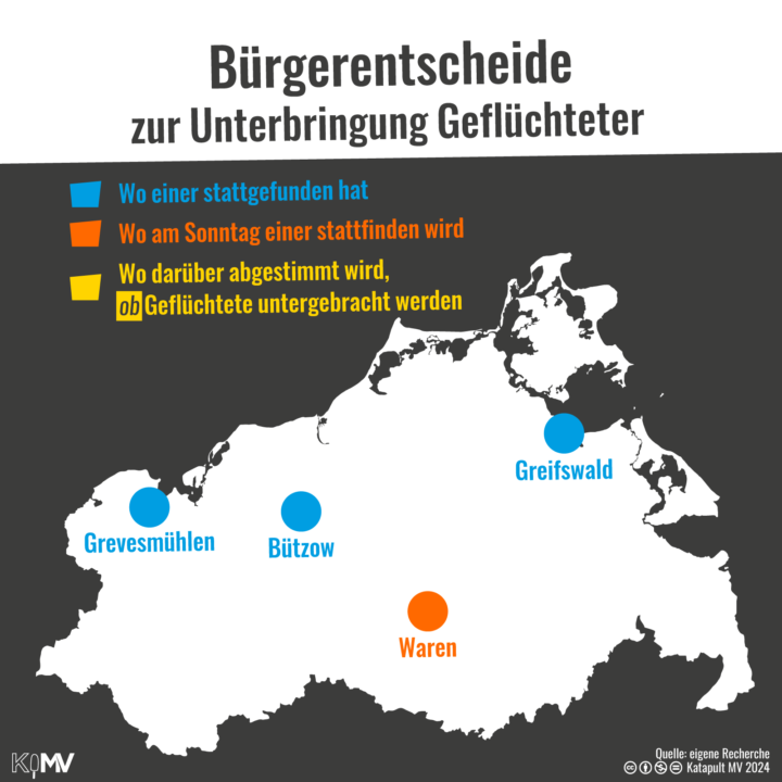 MV-Karte zu Bürgerentscheiden zur Unterbringung Geflüchteter. Wo einer stattgefunden hat: Grevesmühlen