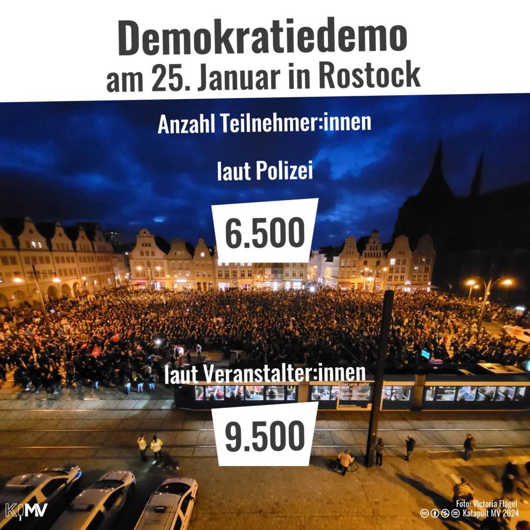 Foto von der Demokratiedemo am 25. Januar in Rostock. Anzahl Teilnehmer:innen