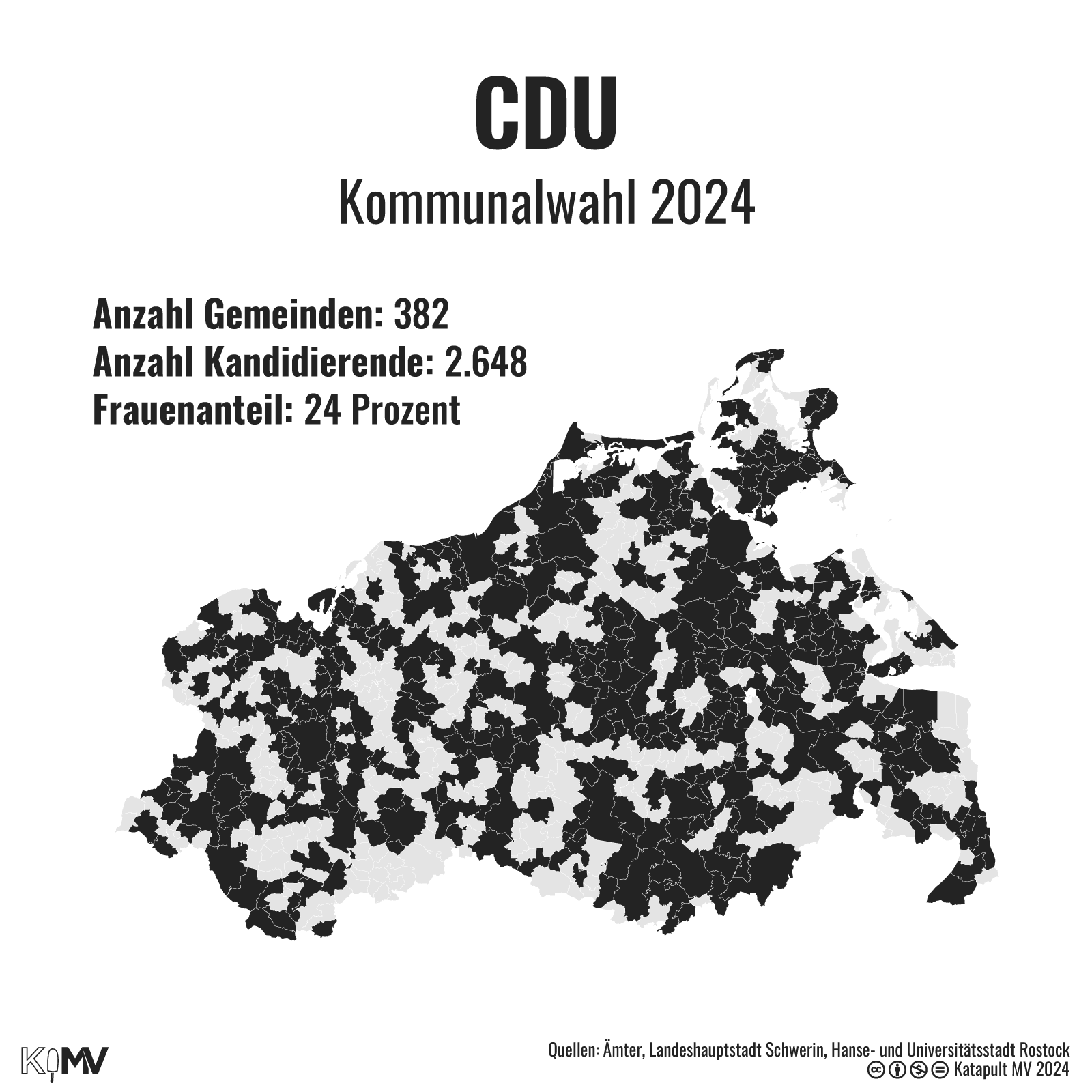 MV-Karte mit 382 eingefärbten von insgesamt 724 Gemeinden, in denen die CDU antritt. Anzahl Kandidierende: 2.648, Frauenanteil: 24 Prozent