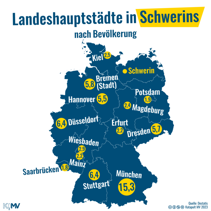 Karte von Deutschlands Landeshauptstädten in Schwerins nach Bevölkerung: Schwerin (1)