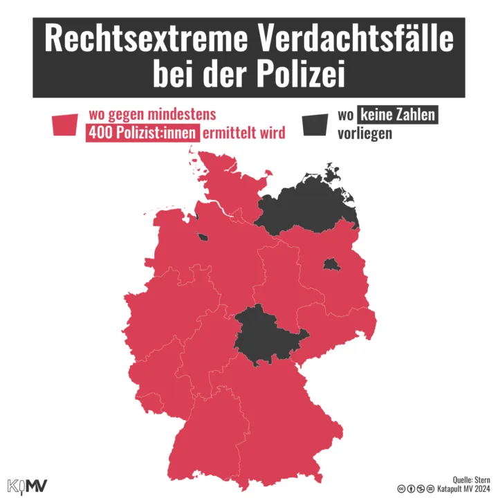 Deutschlandkarte. Überschrift: Rechtsextreme Verdachtsfälle bei der Polizei. Wo gegen mindestens 400 Polizist:innen ermittelt wird: fast ganz Deutschland; wo keine Zahlen vorliegen: Mecklenburg-Vorpommern