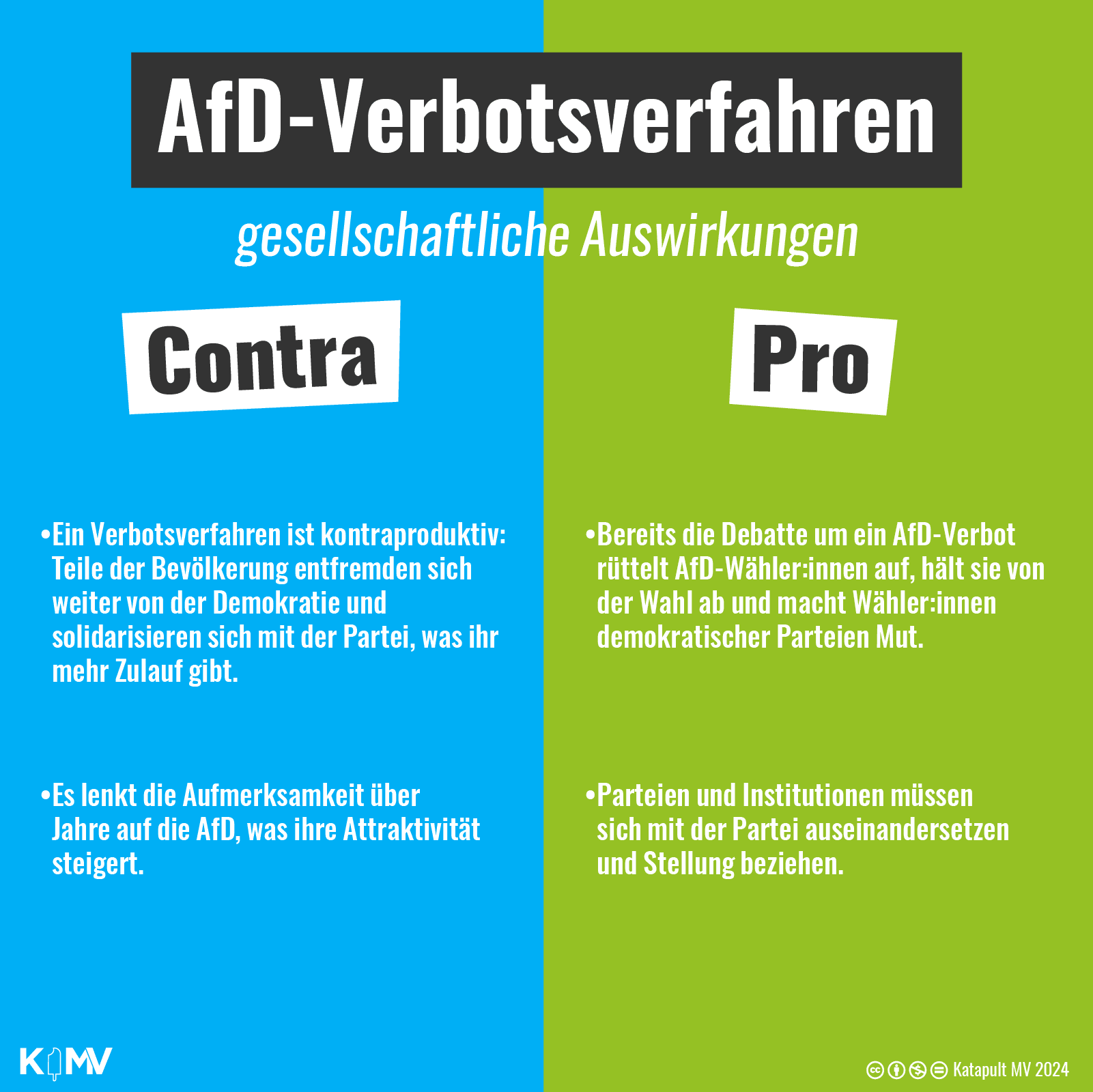 AfD-Verbotsverfahren: gesellschaftliche Auswirkungen. Contra: Ein Verbotsverfahren ist kontraproduktiv: Teile der Bevölkerung entfremden sich weiter von der Demokratie und solidarisieren sich mit der Partei, was ihr mehr Zulauf gibt. Es lenkt die Aufmerksamkeit über Jahre auf die AfD, was ihre Attraktivität steigert. Pro: Bereits die Debatte um ein AfD-Verbot rüttelt AfD-Wähler:innen auf, hält sie von der Wahl ab und macht Wähler:innen demokratischer Parteien Mut. Parteien und Institutionen müssen sich mit der Partei auseinandersetzen und Stellung beziehen.