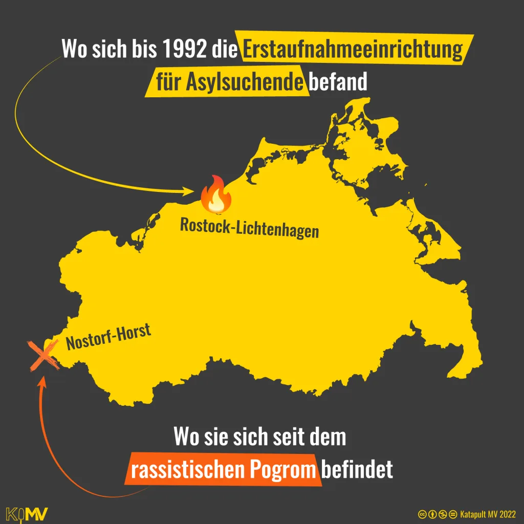 Karte von MV. Wo sich bis 1992 die Erstaufnahmeeinrichtung für Asylsuchende befand: Rostock-Lichtenhagen. Wo sie sich seit dem rassistischen Pogrom befindet: Nostorf-Horst.