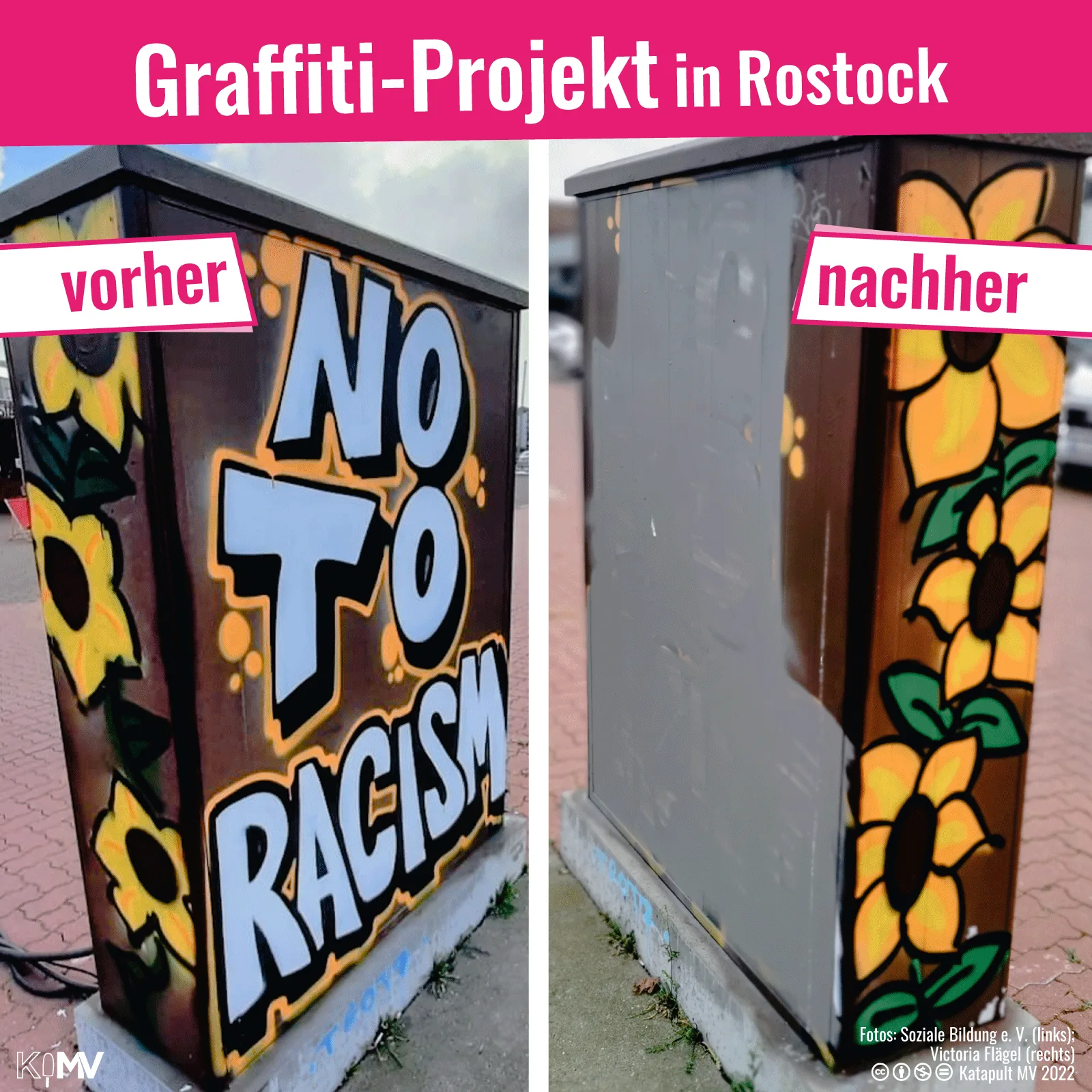 Foto von der Rückseite eines bemalten Stromkastens. Aufschrift vorher: “No to racism”. Hinterher: Aufschrift mit grauer Farbe übermalt.