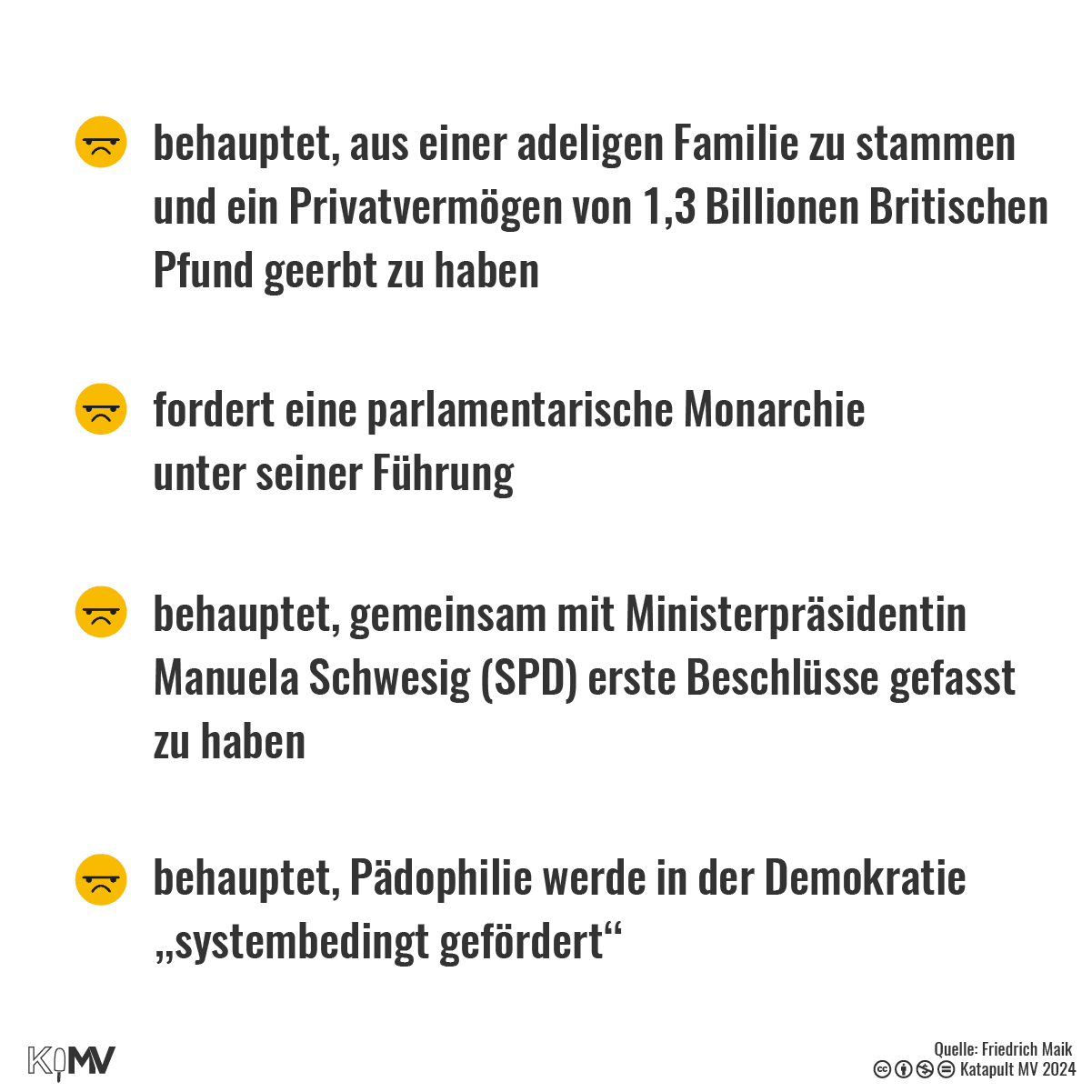 Vier Behauptungen des selbsternannten Großherzogs Friedrich Maik: Er behauptet, aus einer adeligen Familie zu stammen und ein Privatvermögen von 1,3 Billionen britischen Pfund geerbt zu haben. Er fordert eine parlamentarische Monarchie unter seiner Führung. Er behauptet, gemeinsam mit Ministerpräsidentin Manuela Schwesig (SPD), Beschlüsse gefasst zu haben. Und er behauptet, Pädophilie werde in der Demokratie „systembedingt gefördert“.