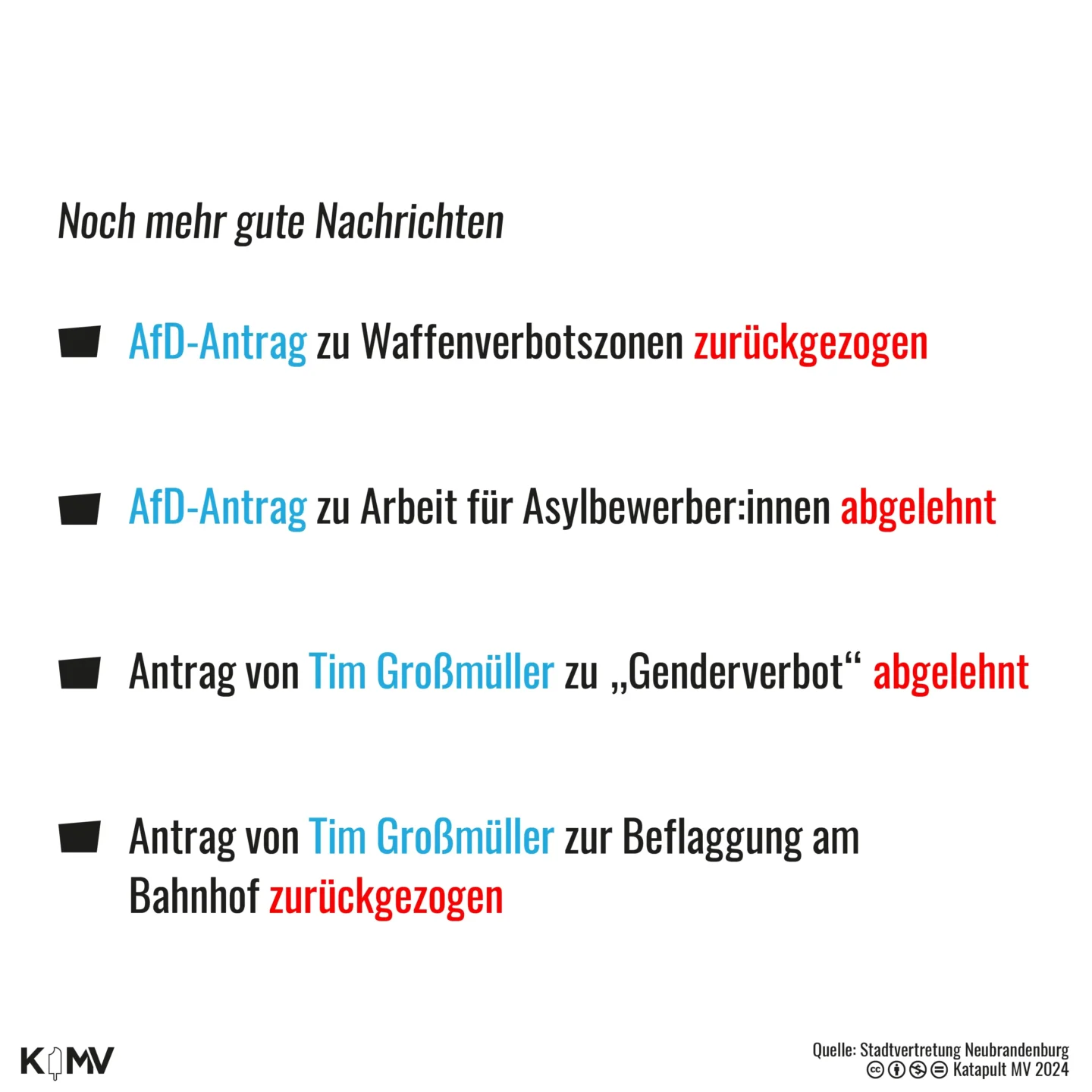 Die Grafik zeigte eine Auflistung der Anträge, die die Stadtvertretung in Neubrandenburg nicht angenommen hat, oder die zurückgezogen wurden. Alle Anträge kamen von der AfD und Tim Großmüller.