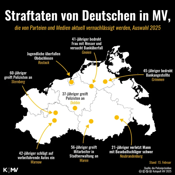 Straftaten von Deutschen in MV, die von Medien und Parten vernachlässigt werden.