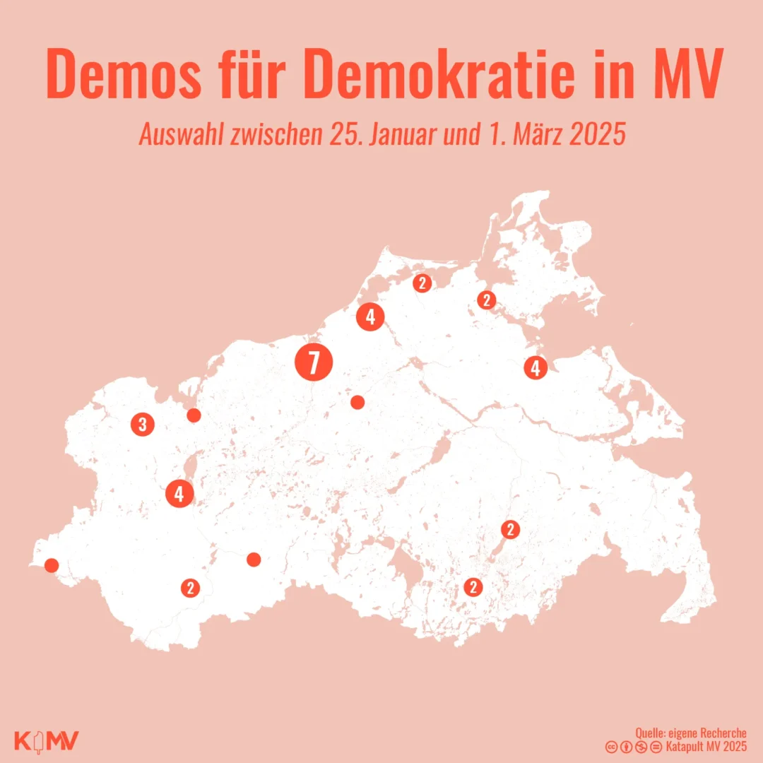 Übersicht von Demos und Kundgebungen für Demokratie in MV zwischen Januar und März 2025