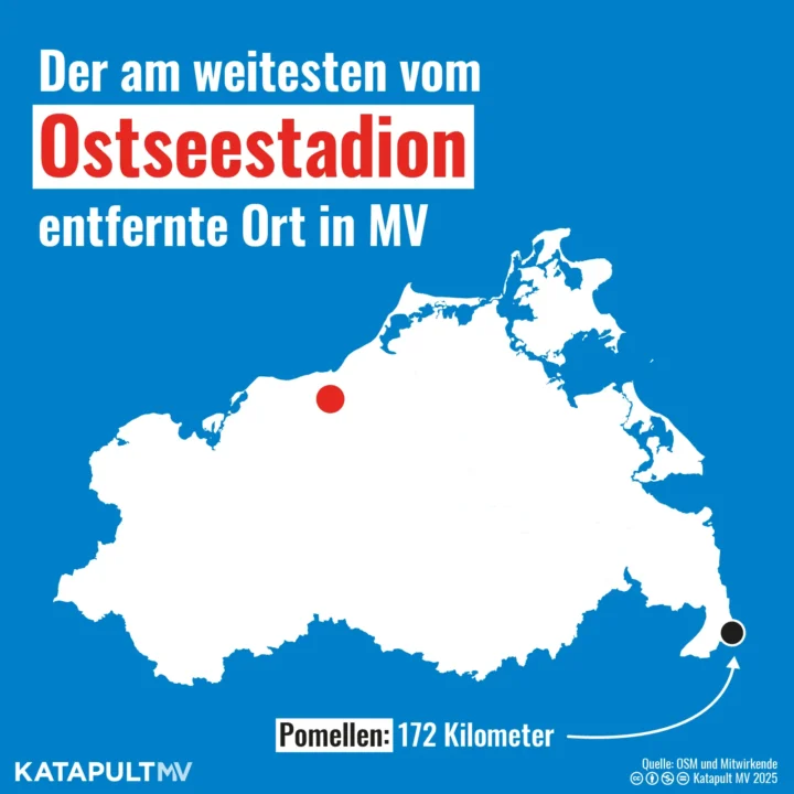 Eine Karte von Mecklenburg-Vorpommern, die zeigt, welche Ort am weitesten vom Ostseestadion entfernt liegt.