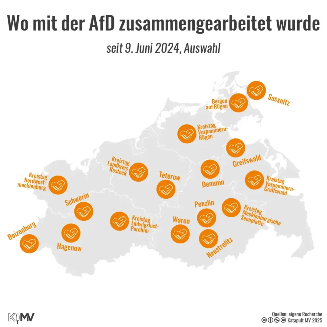 Die Grafik zeigt alle Orte in MV (Mecklenburg-Vorpommern) in denen die Brandmauer gefallen ist. Die Brandmauer bedeutet, dass jegliche Zusammenarbeit mit der AfD politisch abzulehnen sei.