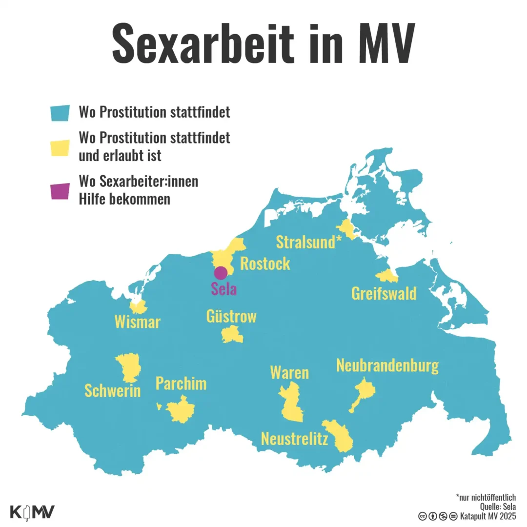 Die Grafik zeigt wo in Mecklenburg-Vorpommern (MV) Sexarbeit beziehungsweise Prostitution stattfindet, erlaubt ist und wo Sexarbeiterinnen Beratung und Hilfe bekommen.