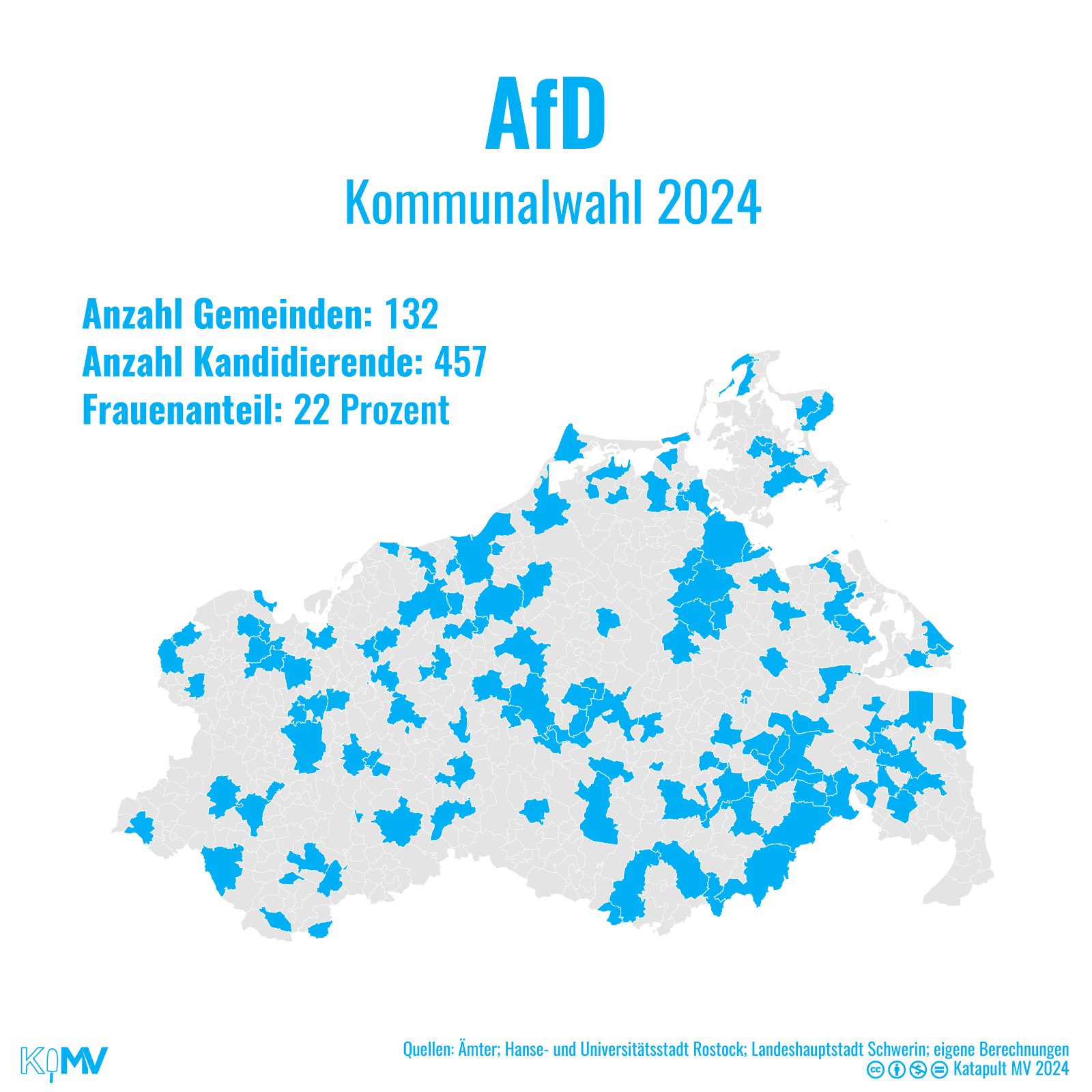 MV-Karte mit eingefärbten 132 von insgesamt 724 Gemeinden, in denen die AfD antritt. Anzahl Kandidierende: 457, Frauenanteil: 22 Prozent