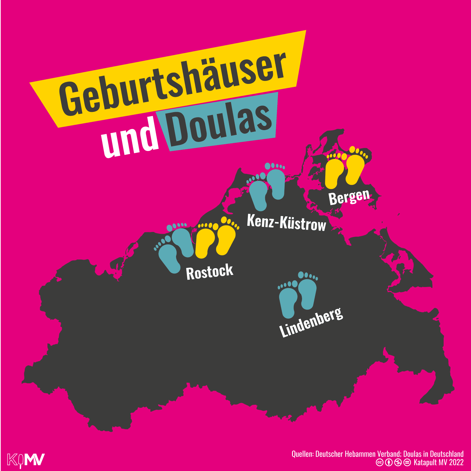 Geburtshäuser gibt es in Rostock und Bergen auf Rügen, Doulas in Rostock, Kenz-Küstrow und Lindenberg.