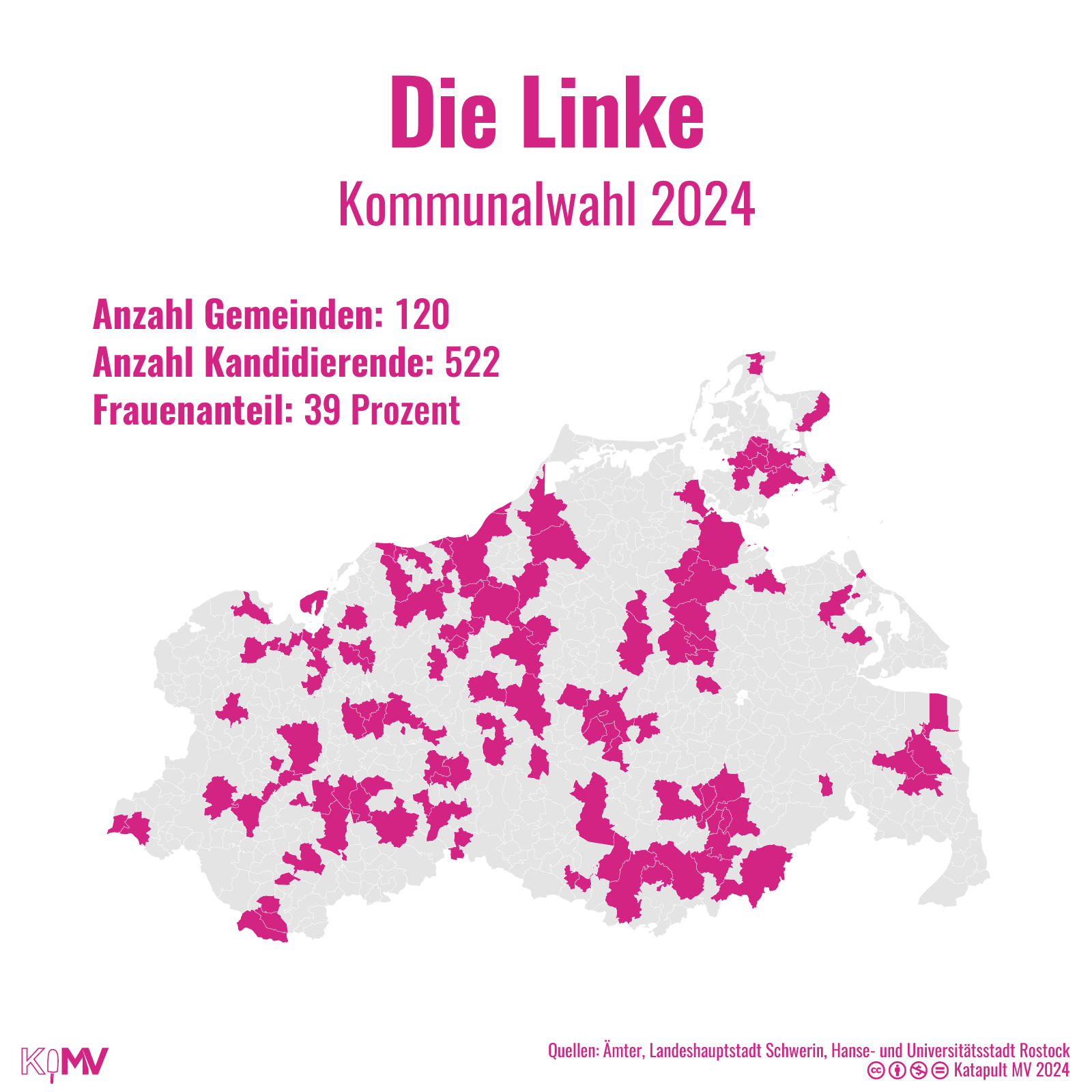 MV-Karte mit eingefärbten 120 von insgesamt 724 Gemeinden, in denen Die Linke antritt. Anzahl Kandidierende: 522, Frauenanteil: 39 Prozent