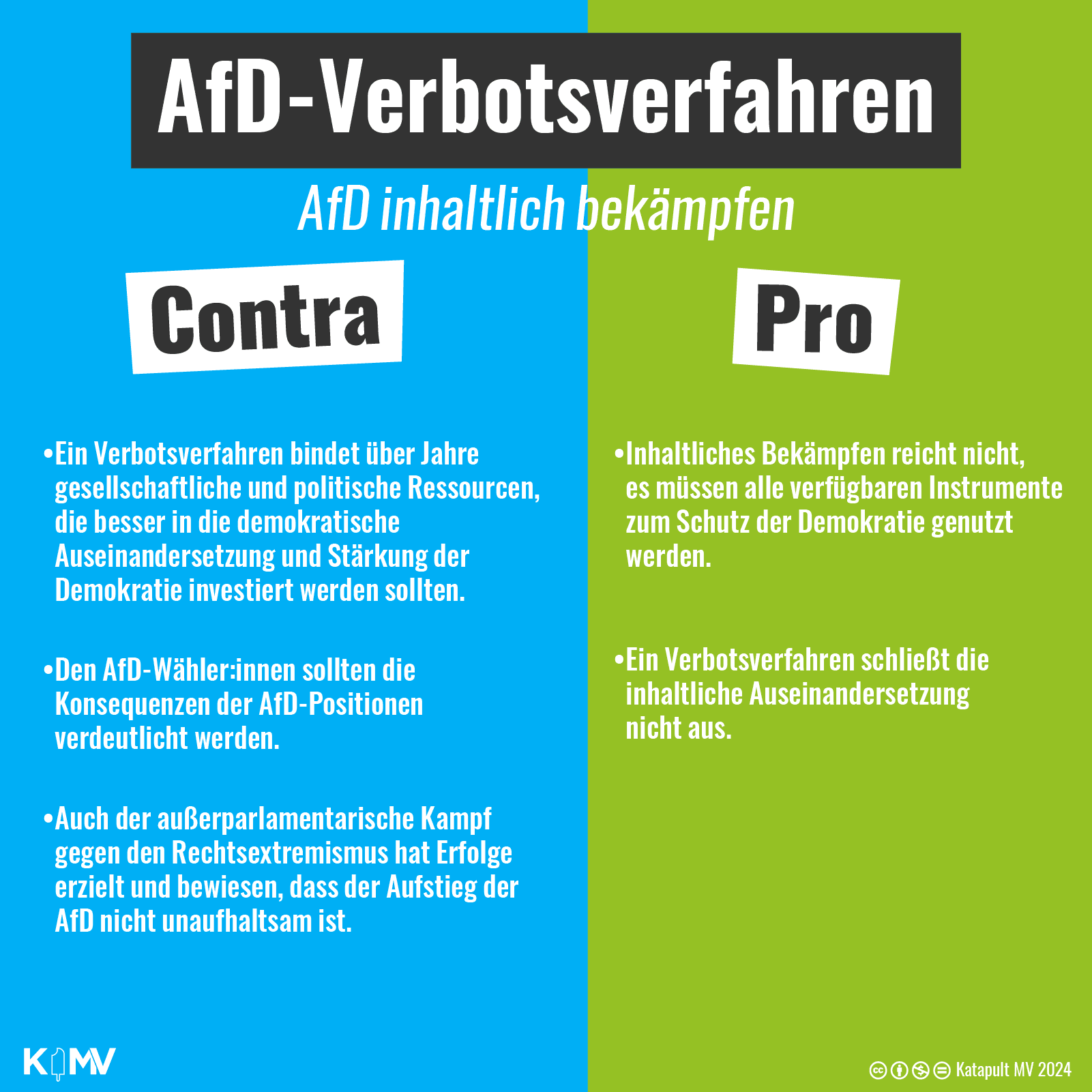 AfD-Verbotsverfahren: AfD inhaltlich bekämpfen. Contra: Ein Verbotsverfahren bindet über Jahre gesellschaftliche und politische Ressourcen, die besser in die demokratische Auseinandersetzung und Stärkung der Demokratie investiert werden sollten. Den AfD-Wähler:innen sollten die Konsequenzen der AfD-Positionen verdeutlicht werden. Auch der außerparlamentarische Kampf gegen den Rechtsextremismus hat Erfolge erzielt und bewiesen, dass der Aufstieg der AfD nicht unaufhaltsam ist. Pro: Inhaltliches Bekämpfen reicht nicht, es müssen alle verfügbaren Instrumente zum Schutz der Demokratie genutzt werden. Ein Verbotsverfahren schließt die inhaltliche Auseinandersetzung nicht aus. 