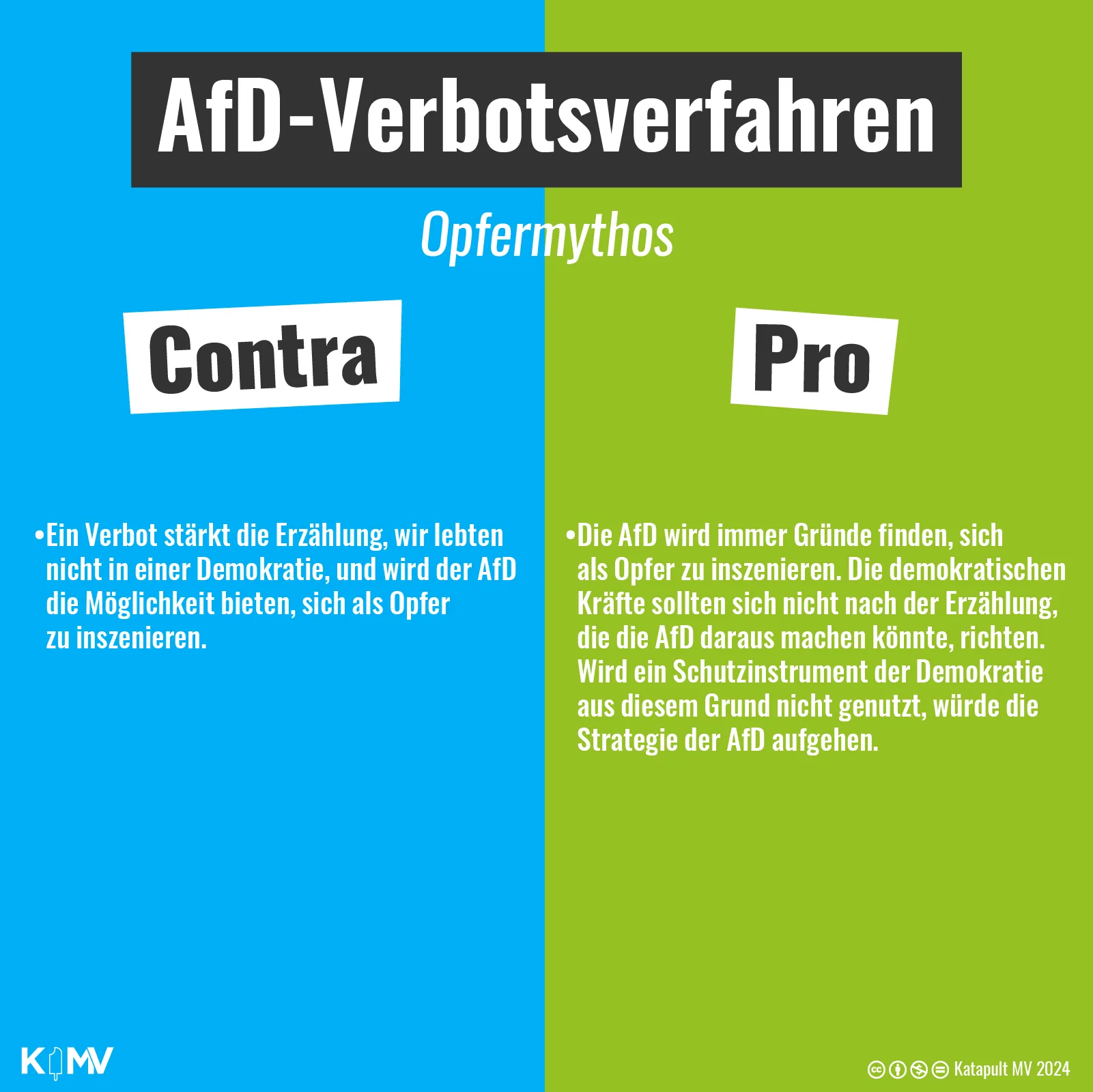 AfD-Verbotsverfahren: Opfermythos. Contra: Ein Verbot stärkt die Erzählung, wir lebten nicht in einer Demokratie, und wird der AfD die Möglichkeit bieten, sich als Opfer zu inszenieren. Pro: Die AfD wird immer Gründe finden, sich als Opfer zu inszenieren. Die demokratischen Kräfte sollten sich nicht nach der Erzählung, die die AfD daraus machen könnte, richten. Wird ein Schutzinstrument der Demokratie aus diesem Grund nicht genutzt, würde die Strategie der AfD aufgehen.