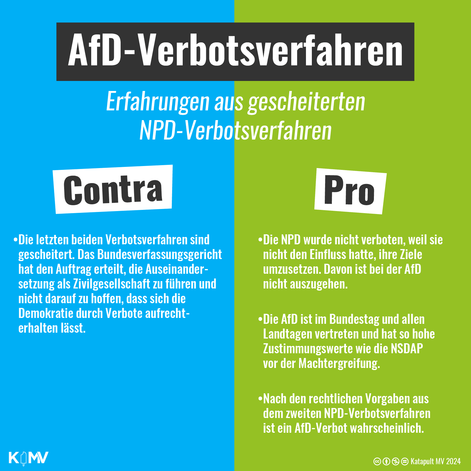 AfD-Verbotsverfahren: Erfahrungen aus gescheiterten NPD-Verbotsverfahren. Contra: Die letzten beiden Verbotsverfahren sind gescheitert. Das Bundesverfassungsgericht hat den Auftrag erteilt, die Auseinandersetzung als Zivilgesellschaft zu führen und nicht darauf zu hoffen, dass sich die Demokratie durch Verbote aufrechterhalten lässt. Pro: Die NPD wurde nicht verboten, weil sie nicht den Einfluss hatte, ihre Ziele umzusetzen. Davon ist bei der AfD nicht auszugehen. Die AfD ist im Bundestag und allen Landtagen vertreten und hat so hohe Zustimmungswerte wie die NSDAP vor der Machtergreifung. Nach den rechtlichen Vorgaben aus dem zweiten NPD-Verbotsverfahren ist ein AfD-Verbot wahrscheinlich. 