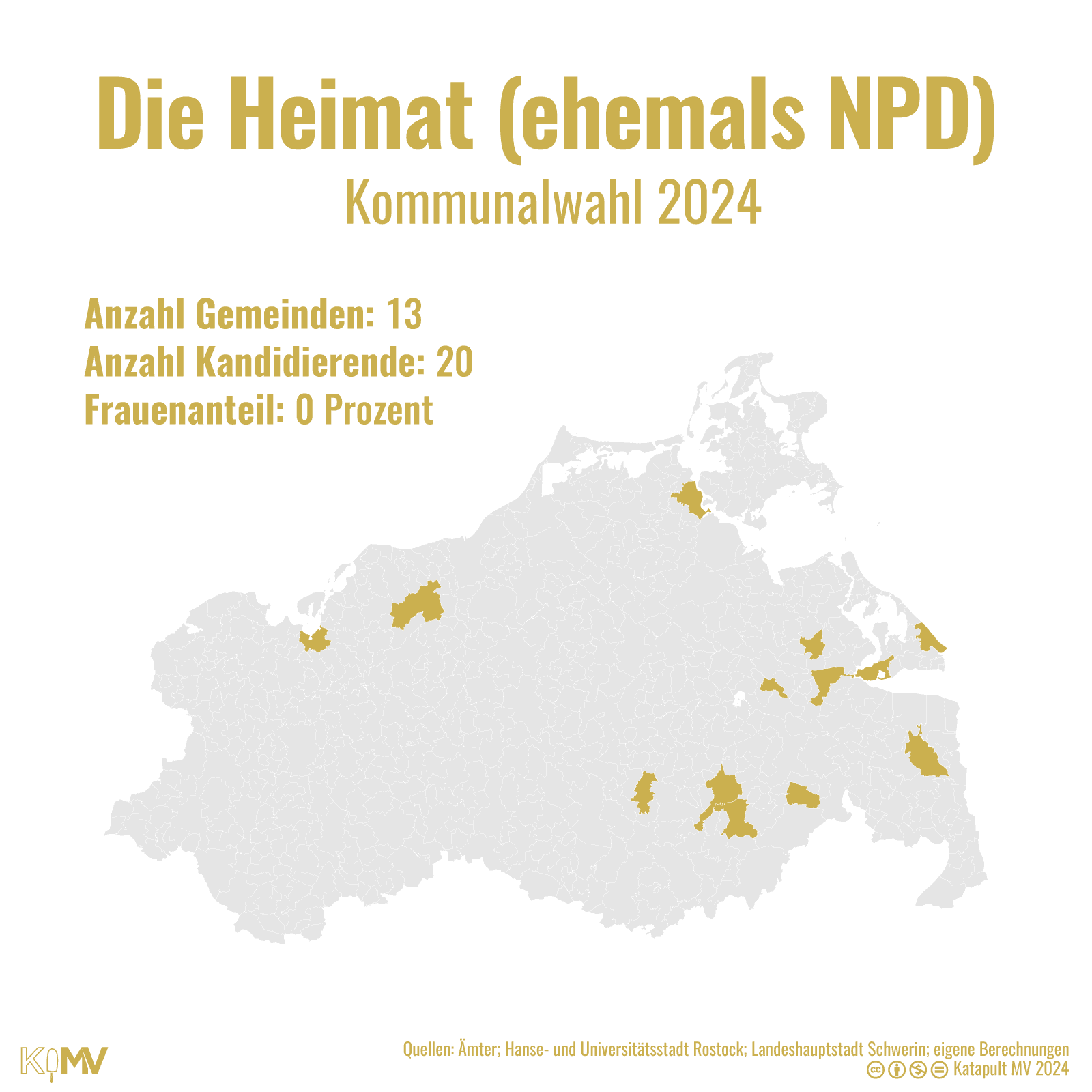 MV-Karte mit eingefärbten 13 von insgesamt 724 Gemeinden, in denen Die Heimat antritt. Anzahl Kandidierende: 20, Frauenanteil: 0 Prozent