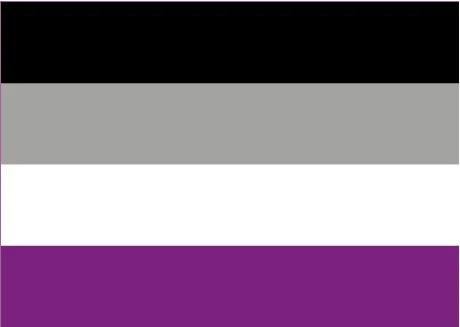 Asexuelle Flagge