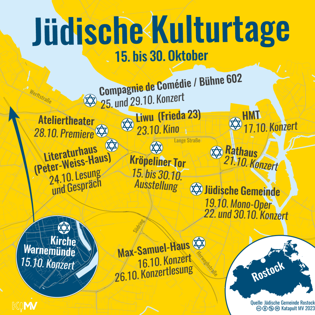 Karte von Rostock mit Veranstaltungsorten der Jüdischen Kulturtage vom 15. bis 30. Oktober: die ganze Zeit: Ausstellung im Kröpeliner Tor; 15.10.: Konzert in der Kirche Warnemünde