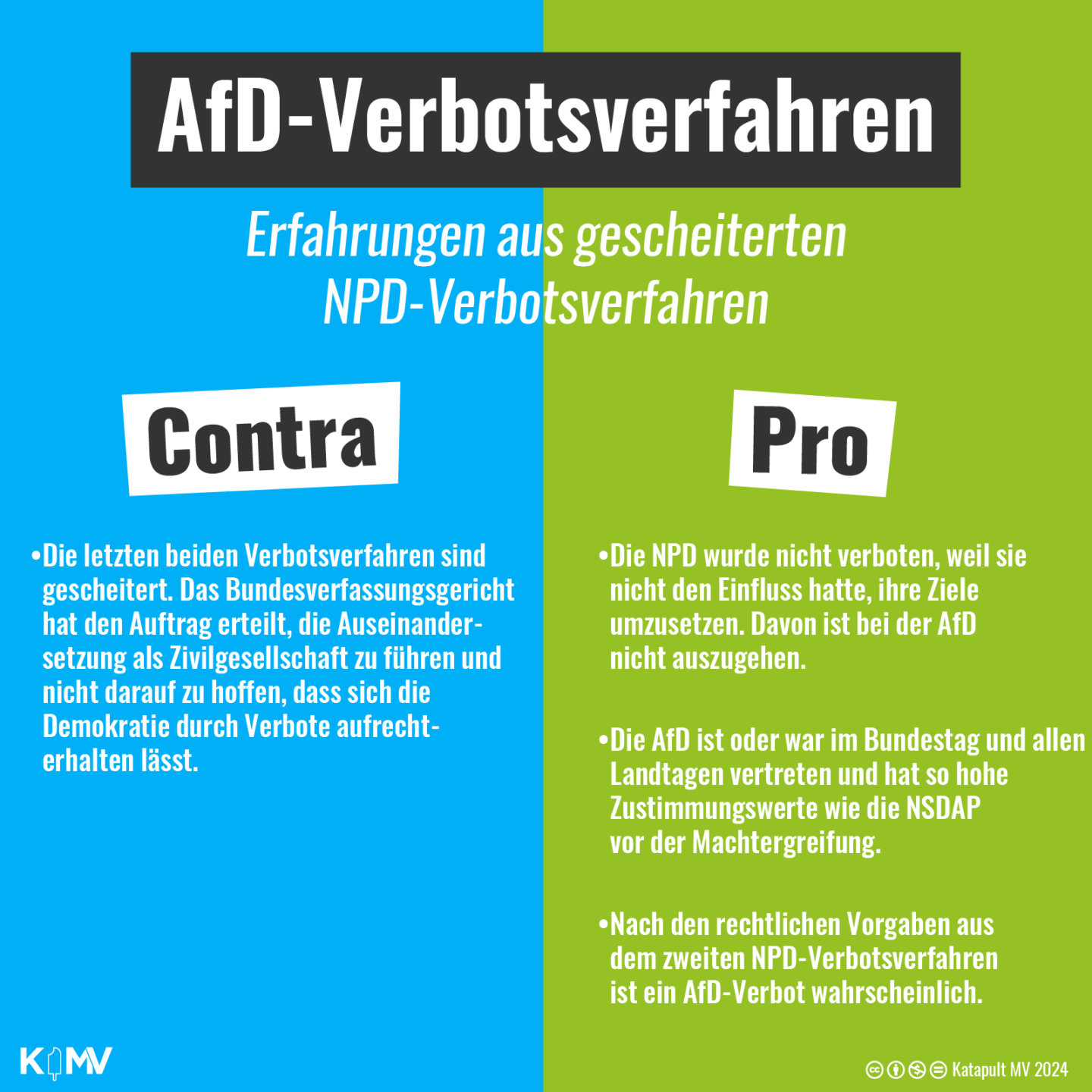 AfD-Verbotsverfahren: Erfahrungen aus gescheiterten NPD-Verbotsverfahren. Contra: Die letzten beiden Verbotsverfahren sind gescheitert. Das Bundesverfassungsgericht hat den Auftrag erteilt, die Auseinandersetzung als Zivilgesellschaft zu führen und nicht darauf zu hoffen, dass sich die Demokratie durch Verbote aufrechterhalten lässt. Pro: Die NPD wurde nicht verboten, weil sie nicht den Einfluss hatte, ihre Ziele umzusetzen. Davon ist bei der AfD nicht auszugehen. Die AfD ist oder war im Bundestag und allen Landtagen vertreten und hat so hohe Zustimmungswerte wie die NSDAP vor der Machtergreifung. Nach den rechtlichen Vorgaben aus dem zweiten NPD-Verbotsverfahren ist ein AfD-Verbot wahrscheinlich. 