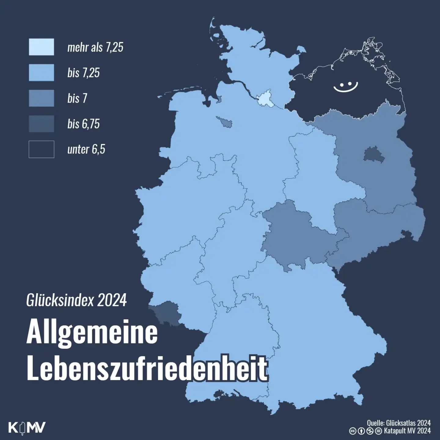 Auf der Grafik ist eine Deutschlandkarte abgebildet, die farblich die allgemeine Lebenszufriedenheit in den einzelnen Bundesländern abbildet. Dabei ist Mecklenburg-Vorpommern als unglücklichstes Bundesland am dunkelsten eingefärbt und Hamburg als glücklichstes am hellsten.