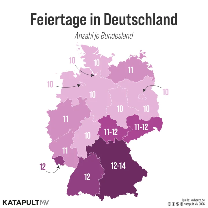 Die Feiertage in Deutschland nach Bundesländern.