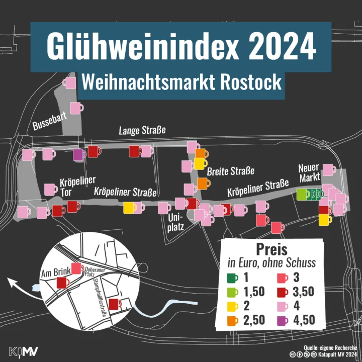 Glühweinindex 2024 Weihnachtsmarkt Rostock: Karte vom Weihnachtsmarkt Rostock mit eingezeichneten Preisen für Glühwein, in Euro, ohne Schuss.