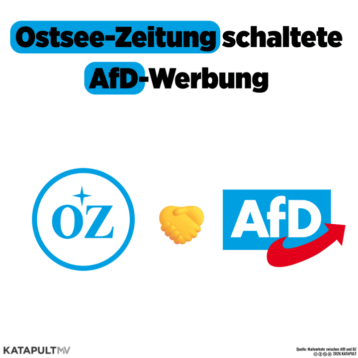 Ostsee-Zeitung AfD Werbung