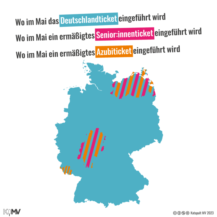 Deutschlandkarte. Wo im Mai das Deutschlandticket eingeführt wird: in Deutschland. Wo ein Senior:innenticket eingeführt wird: im Saarland. Wo ein Senior:innenticket und ein Azubiticket eingeführt wird: in Hessen und MV.