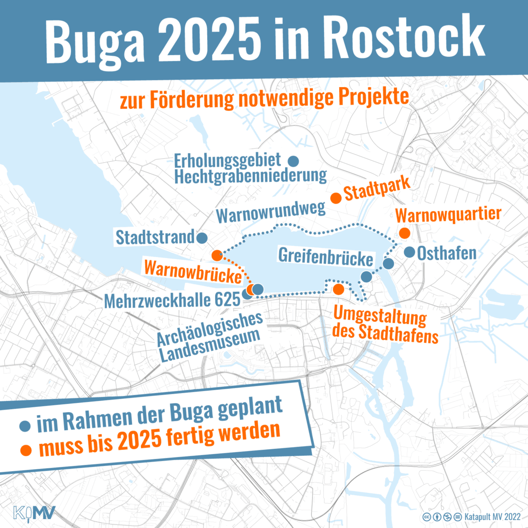 Buga 2025 in Rostock: Die Projekte