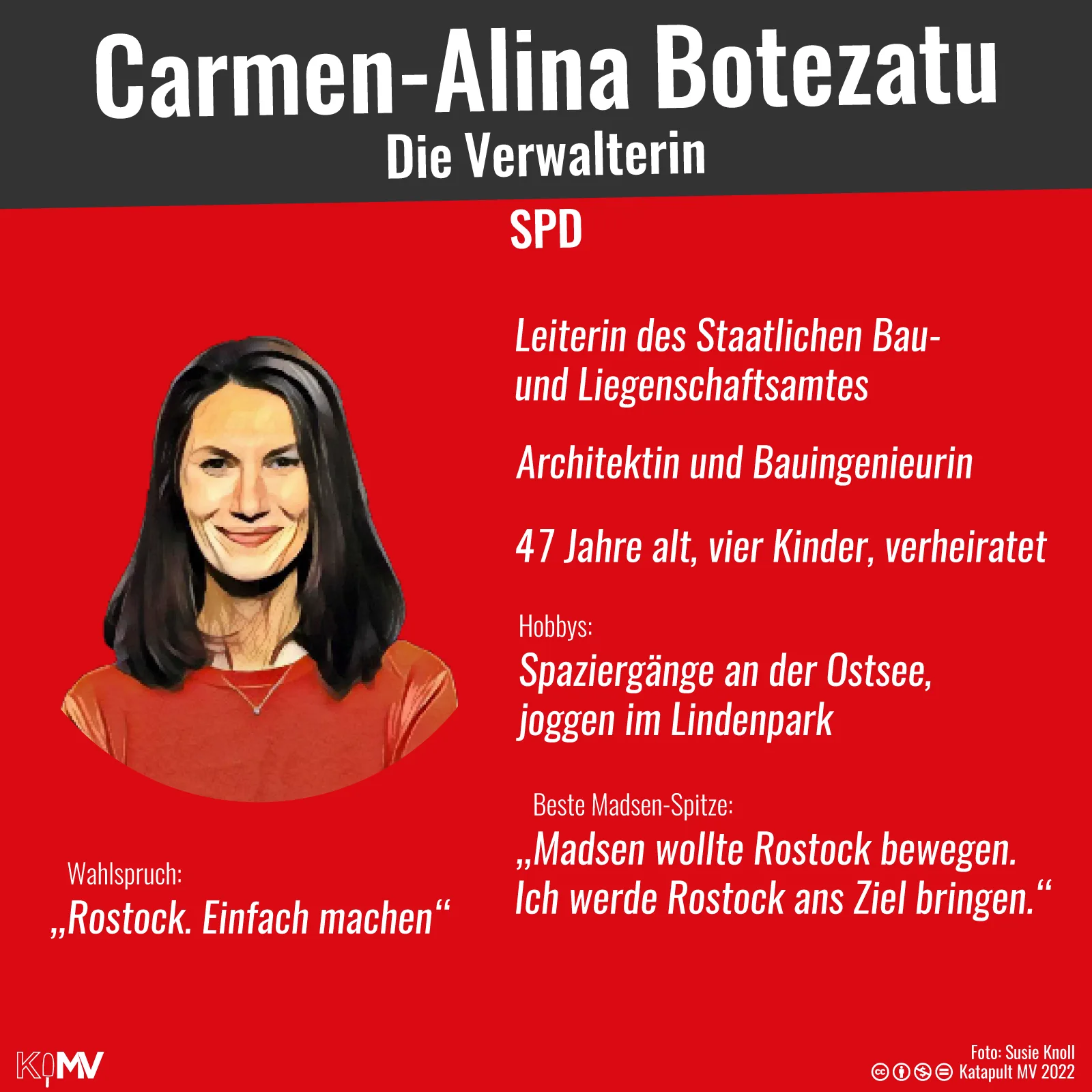 OB-Kandidatin Carmen-Alina Botezatu