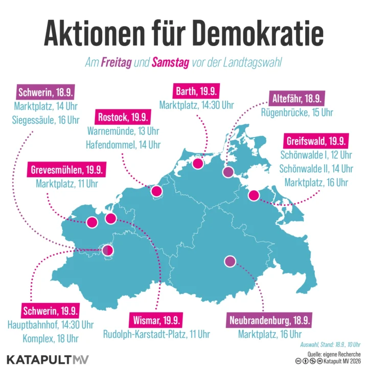Aktionen für Demokratie am Freitag und Samstag vor der Landtagswahl