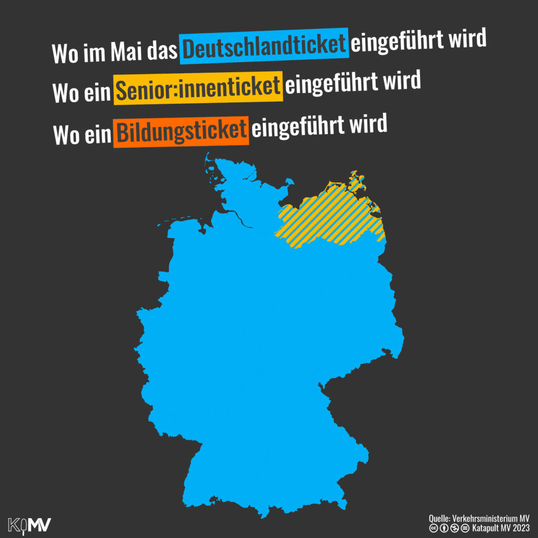 Deutschlandkarte. Wo im Mai das Deutschlandticket eingeführt wird: in Deutschland. Wo ein Senior:innenticket eingeführt wird: in MV. Wo ein Bildungsticket eingeführt wird: nirgends.