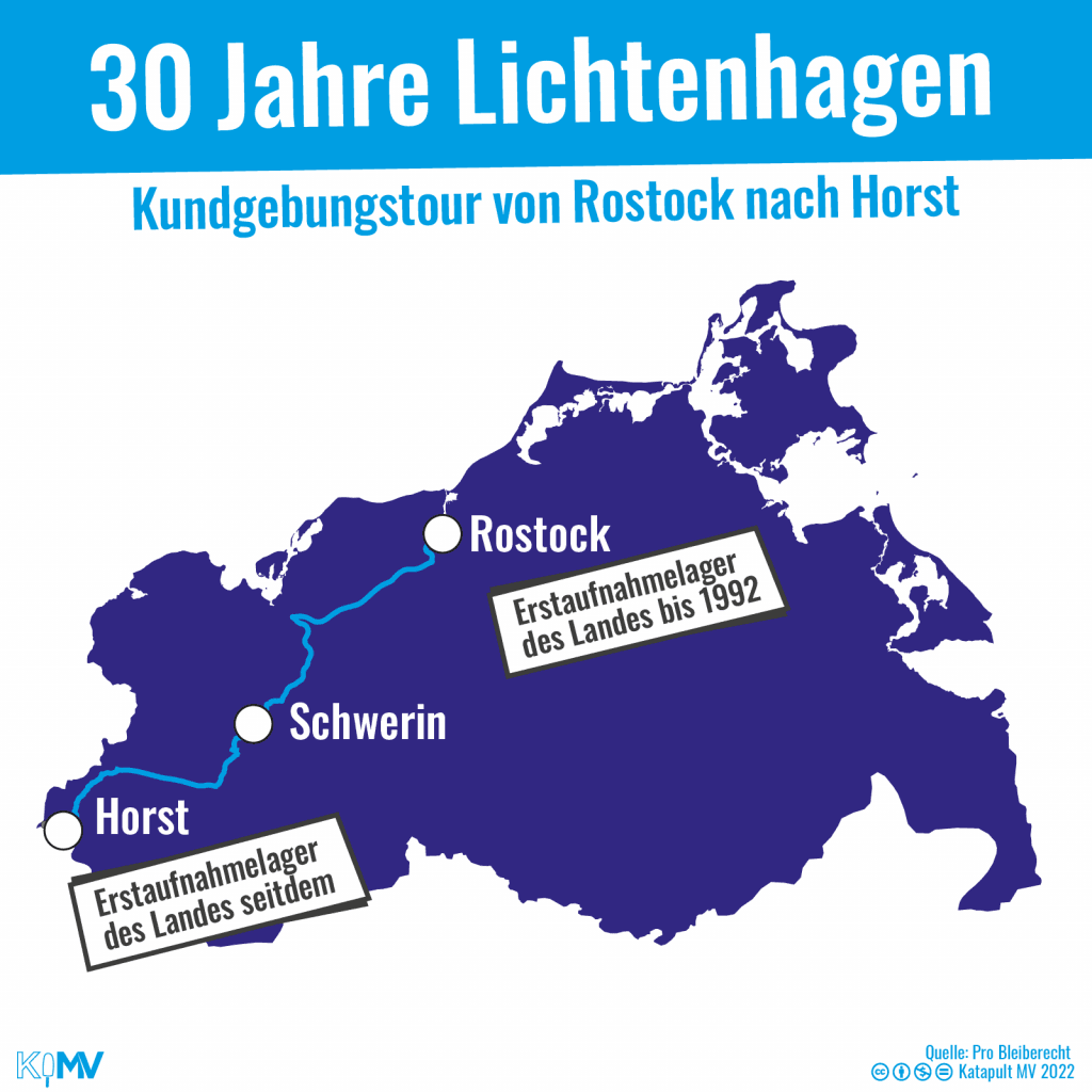 30 Jahre Lichtenhagen: Kundgebungstour von Rostock über Schwerin nach Horst