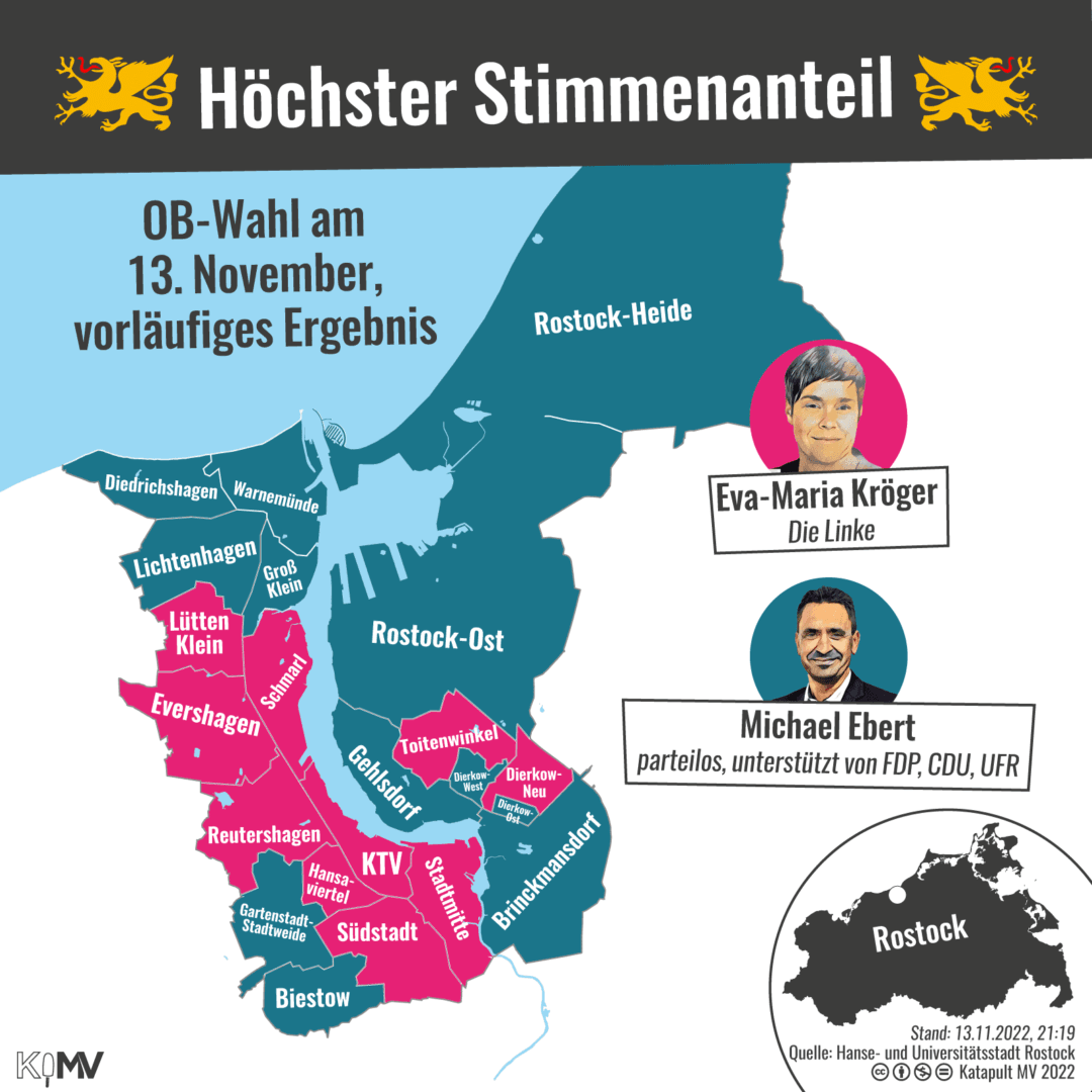 Karte von Rostock mit den höchsten Stimmenanteilen der OB-Wahl am 13. November in den Stadtteilen