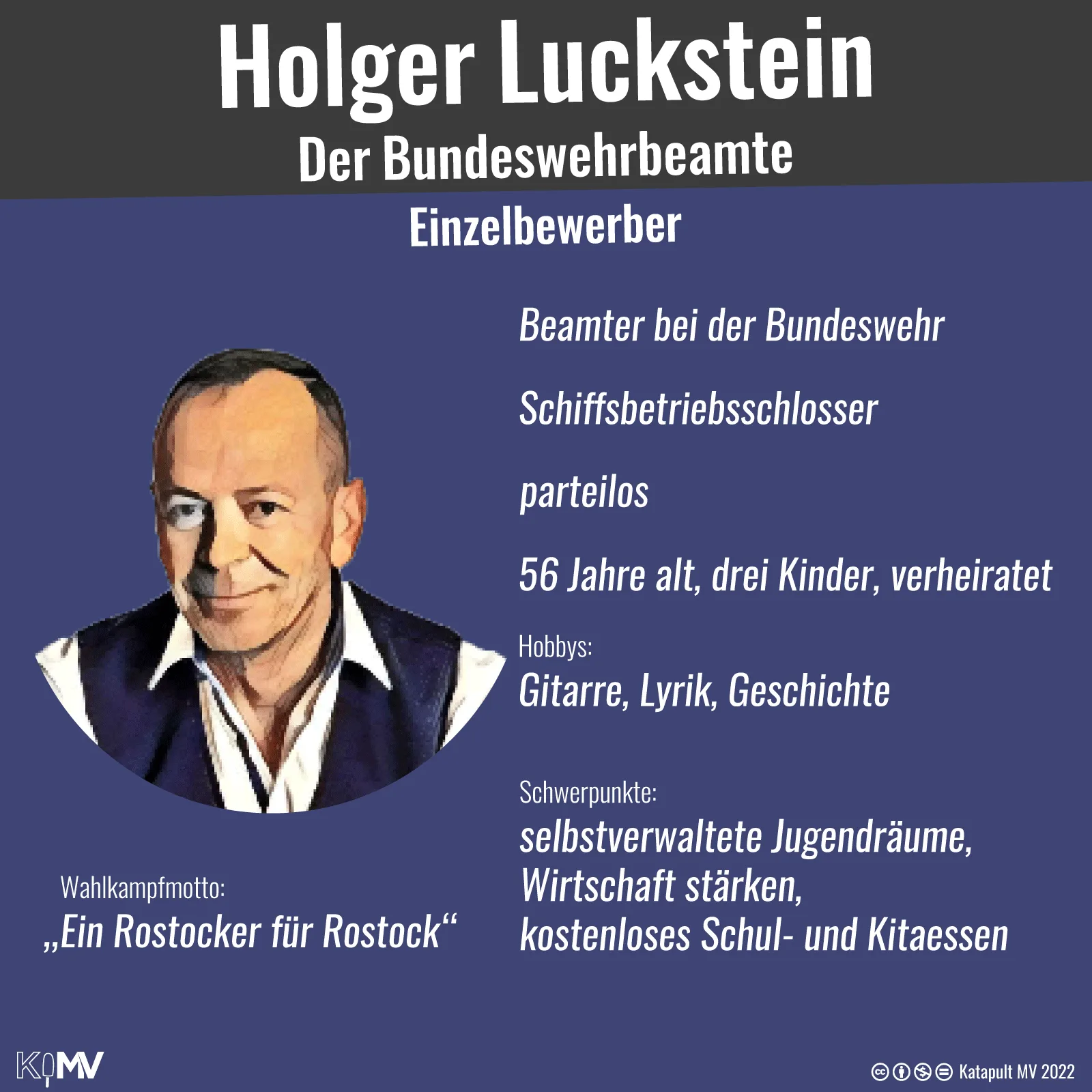 OB-Kandidat Holger Luckstein