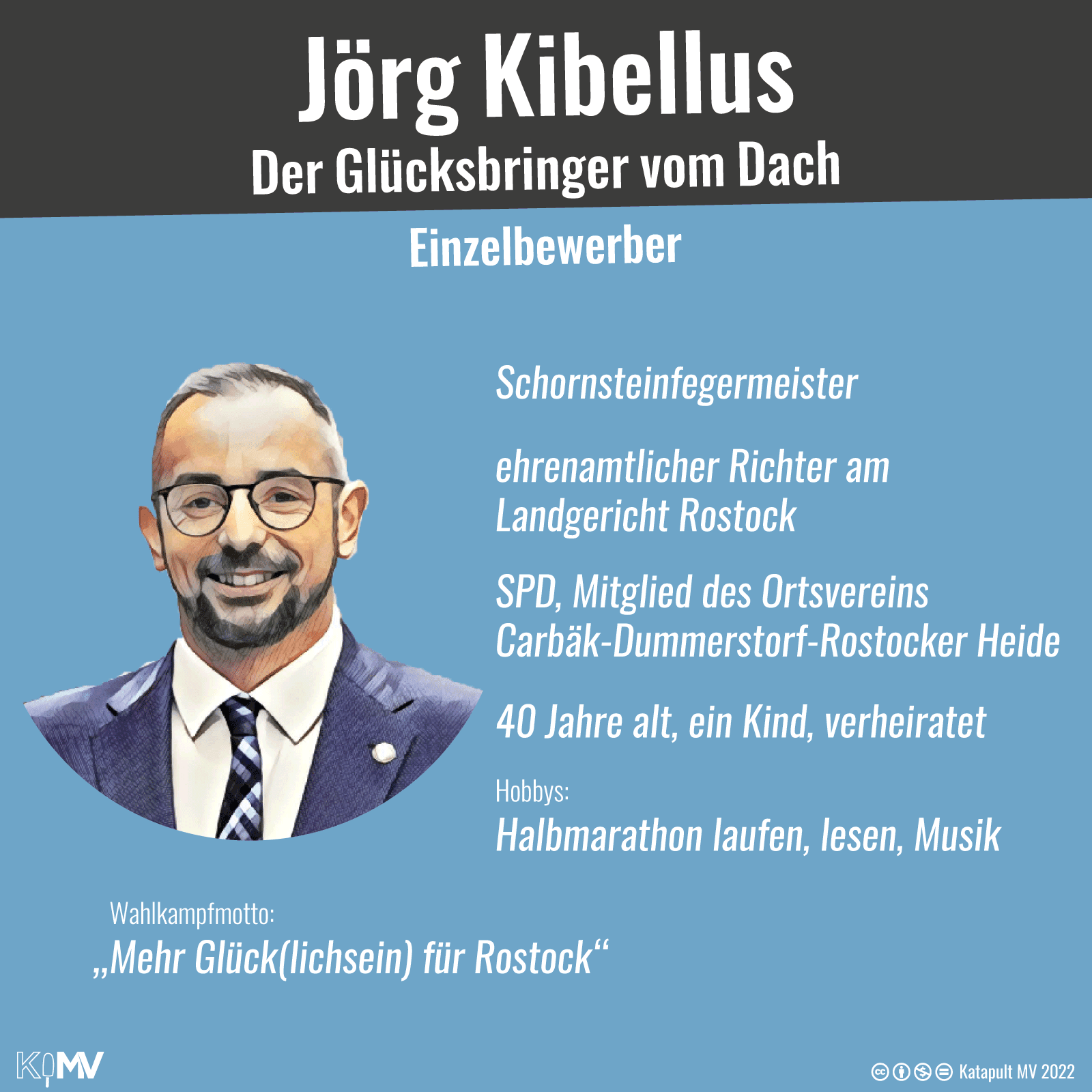 OB-Kandidat Jörg Kibellus