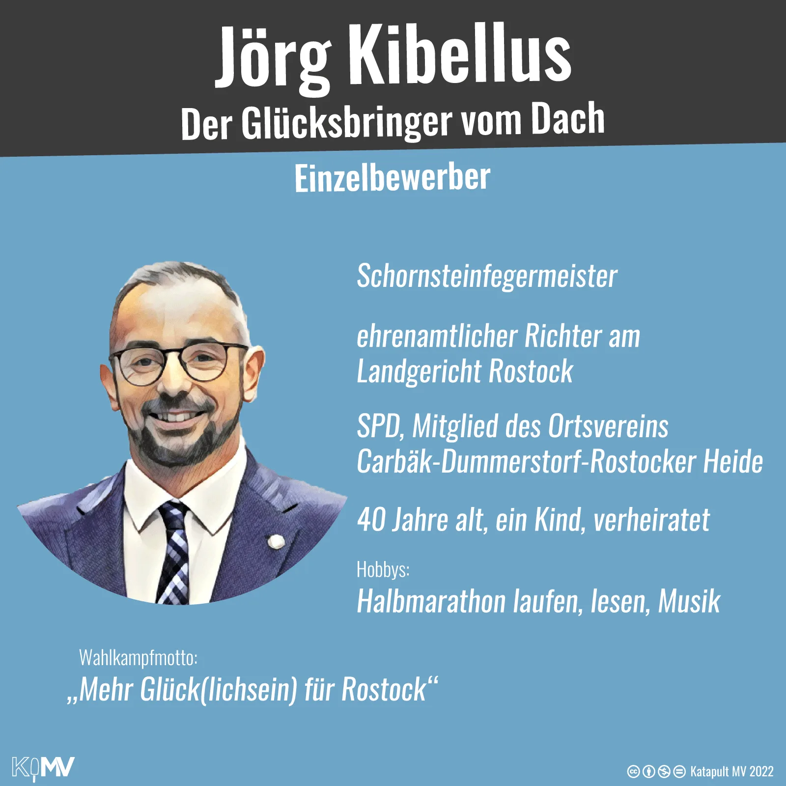 OB-Kandidat Jörg Kibellus