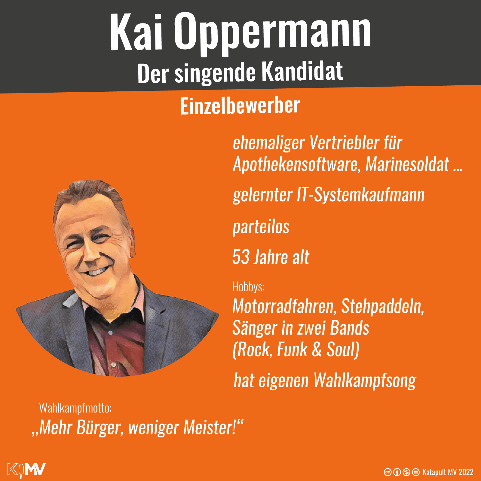 OB-Kandidat Kai Oppermann