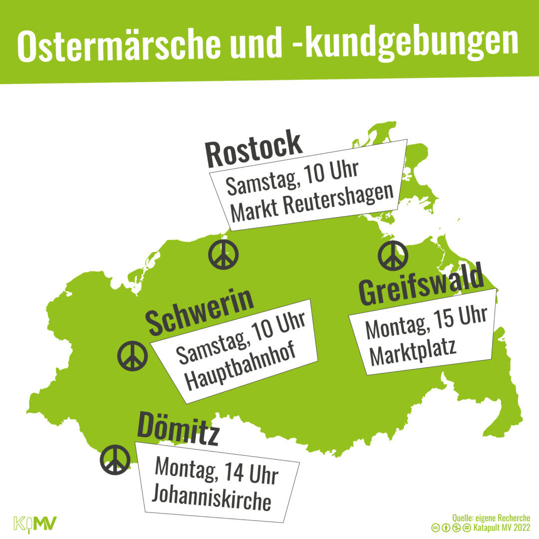 Ostermärsche und -kundgebungen: in Rostock am Samstag