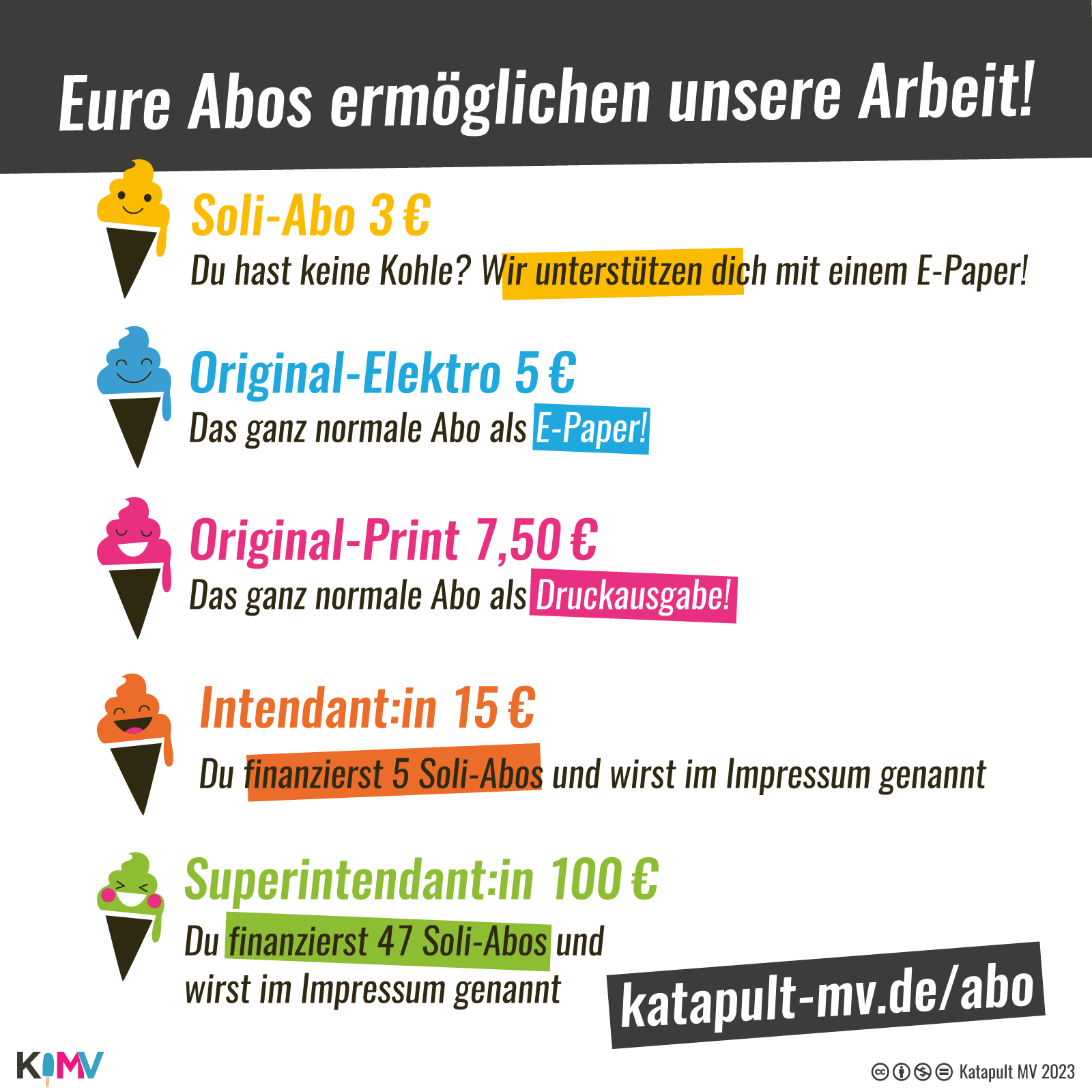 Eure Abos ermöglichen unsere Arbeit! Soli-Abo 3 €: Du hast keine Kohle? Wir unterstützen dich mit einem E-Paper! Original-Elektro 5 €: Das ganz normale Abo als E-Paper! Original-Print 7,50 €: Das ganz normale Abo als Druckausgabe! Intendant:in 15 €: Du finanzierst 5 Soli-Abos und wirst im Impressum genannt. Superintendant:in 100 €: Du finanzierst 47 Soli-Abos und wirst im Impressum genannt. 