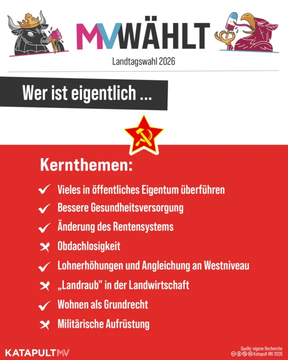 Kleinparteien im Check zur Landtagswahl in MV 2026. Heute: KPD