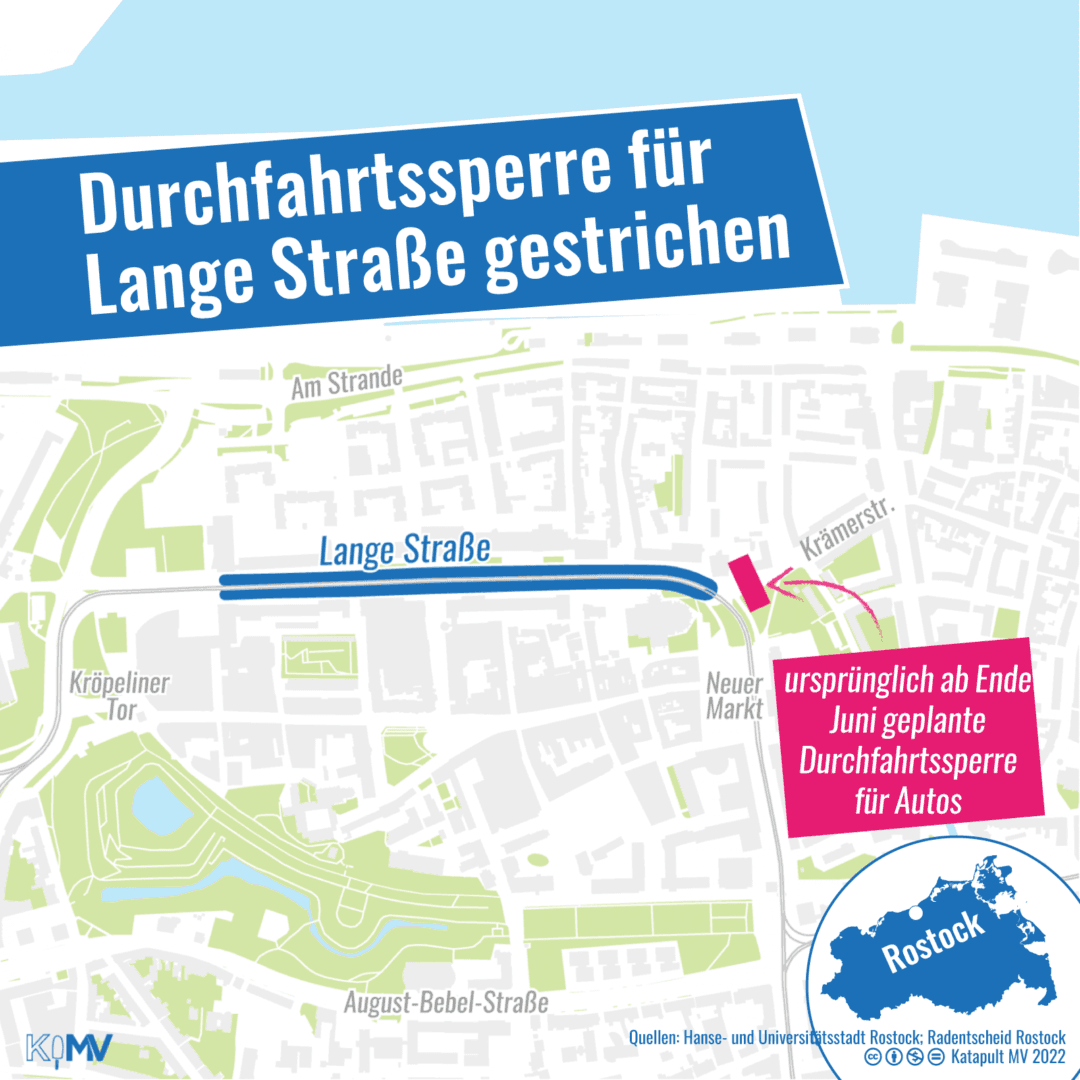 ursprünglich ab Ende Juni geplante Durchfahrtssperre für Autos die Lange Straße am Vogelsang gestrichen